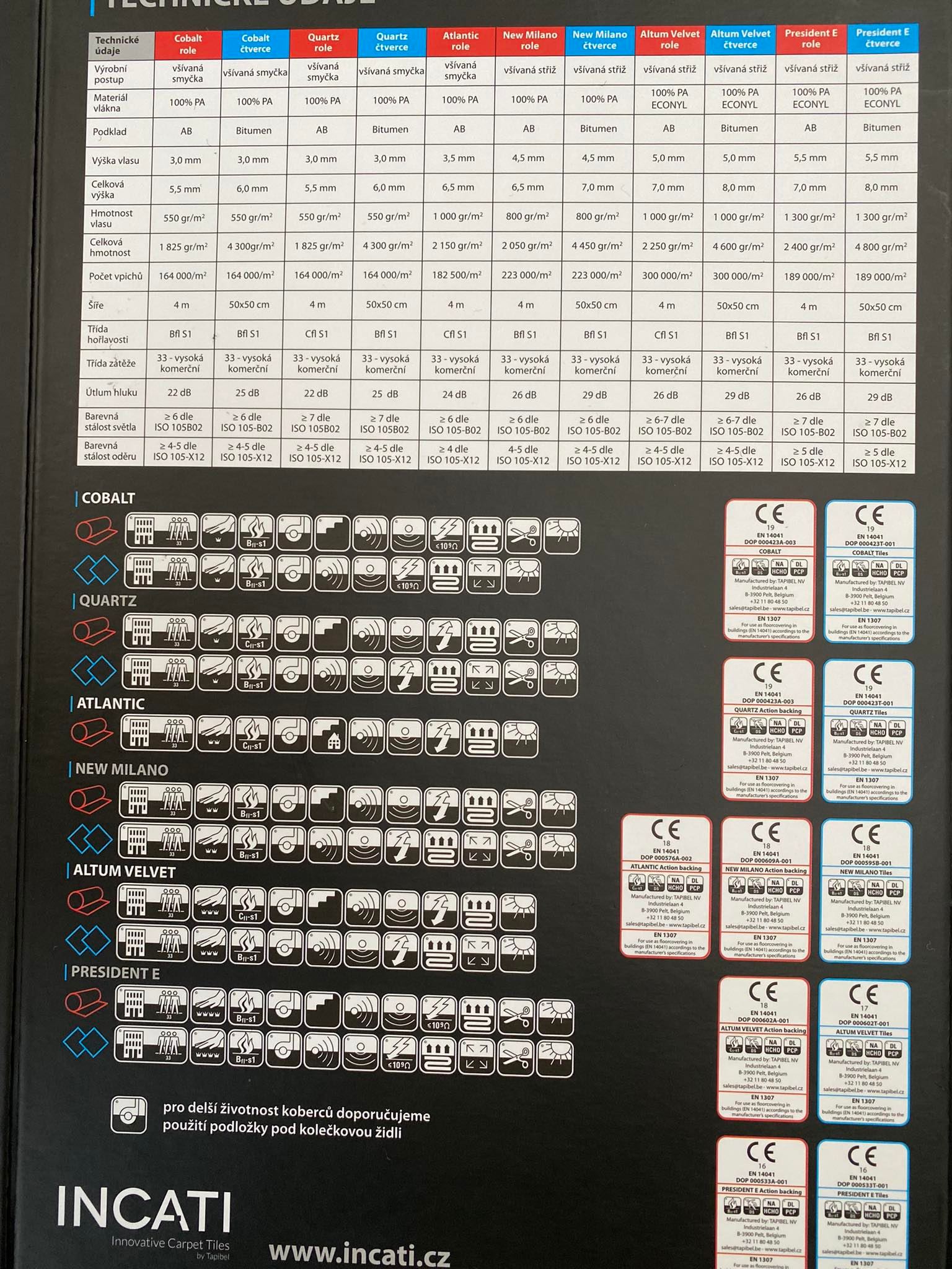 273248526_3197930403809493_6032616426631757375_n